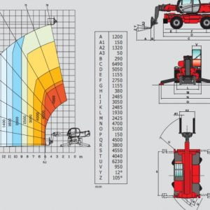 XE NÂNG ĐA NĂNG 5 TẤN MANITOU MRT2150
